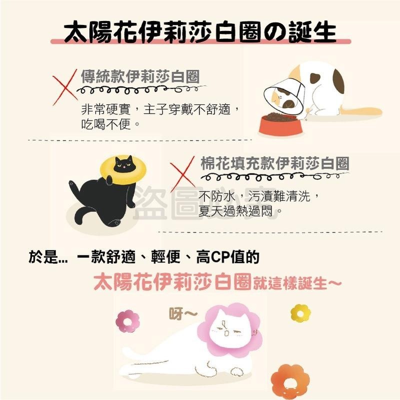 ✨行動無束✨伊莉莎白圈 寵物頭套 寵物頭套 防舔圈 伊莉莎白頭套 防舔頭套 防咬頭套 寵物脖圈 羞恥圈 貓咪頭套-細節圖5