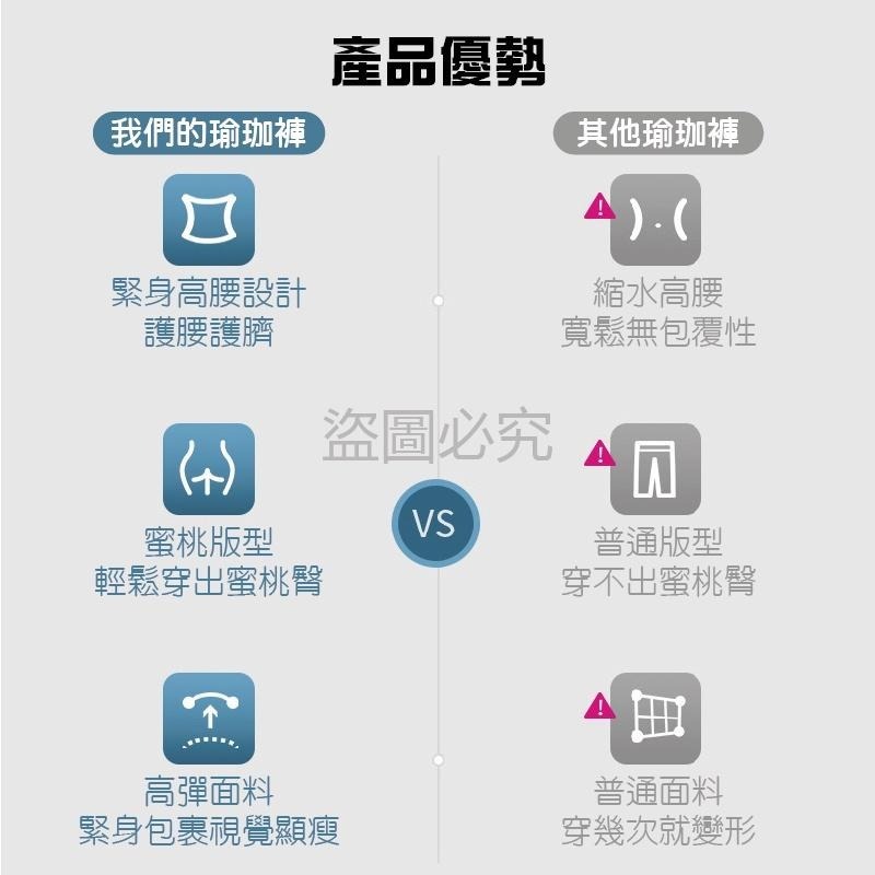 🔥超低價🔥美型提臀褲 瑜珈褲 壓力褲女 緊身褲 重訓褲 韻律褲 內搭褲 瑜珈褲 緊身褲 高腰瑜珈褲 運動褲 健身褲-細節圖6