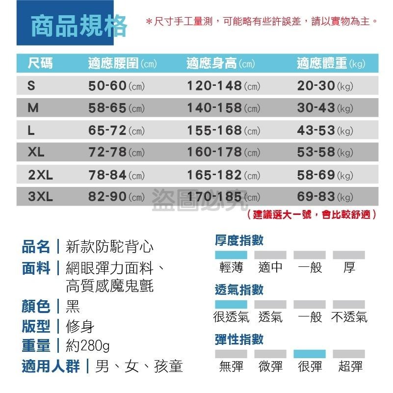 🔥免運 最新升級款🔥 X型防駝背心 防駝背心 駝背帶挺胸塑腹帶 托胸帶 美型矯正帶 托胸帶  束腰帶 挺胸束帶-細節圖3