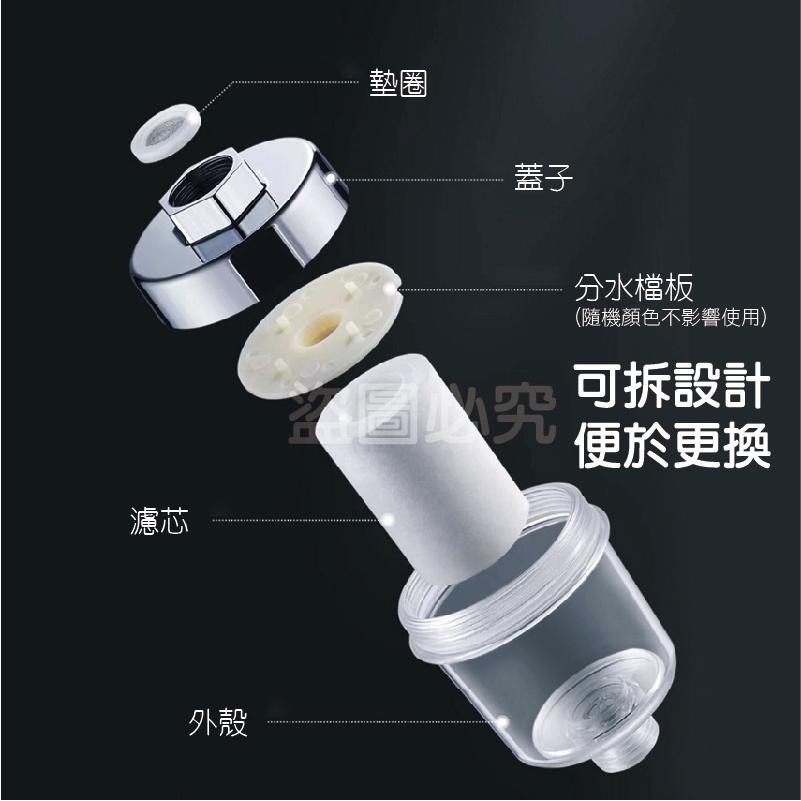 🔥可換濾心🔥水龍頭過濾器洗衣機淨水器 水龍頭濾芯 淨水器蓮蓬頭過濾 前置過濾器水質過濾 水龍頭 過濾器 除氯濾水-細節圖7