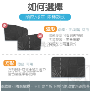 🔥隔熱防曬🔥汽車磁吸遮陽簾 不透光遮陽簾車窗遮陽簾磁性遮陽簾汽車遮陽車用遮陽窗簾 防曬 車窗遮陽 遮陽窗簾-細節圖8