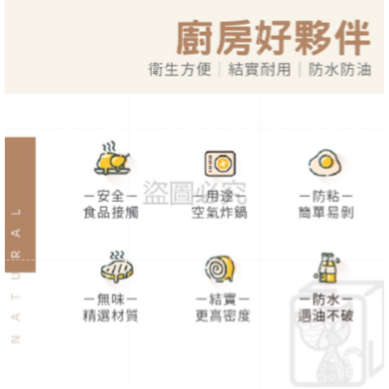 🔥隔離油漬🔥氣炸鍋專用紙 空氣炸鍋紙專用紙空氣炸鍋炸鍋紙方型圓型 氣炸鍋 烘培紙 硅油紙盤 食品調理紙 紙盤-細節圖6
