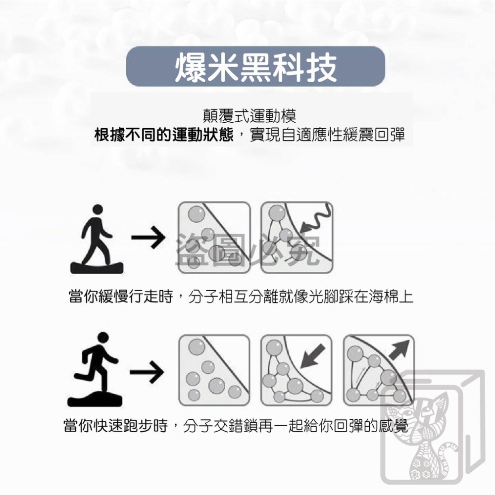 🔥久站不累🔥踩屎感鞋墊 氣墊鞋墊足弓鞋墊 運動鞋墊增高鞋墊 爆米花鞋墊 久站鞋墊 足弓鞋墊 減震鞋墊 boost-細節圖4