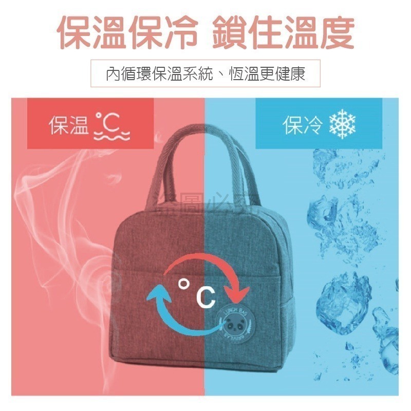 🔥保溫保冷🔥保溫便當袋 防水便當袋 野餐袋 日式手提袋 便當盒 保冰保冷袋 保溫袋 保温包  防水保溫袋 便當包-細節圖4