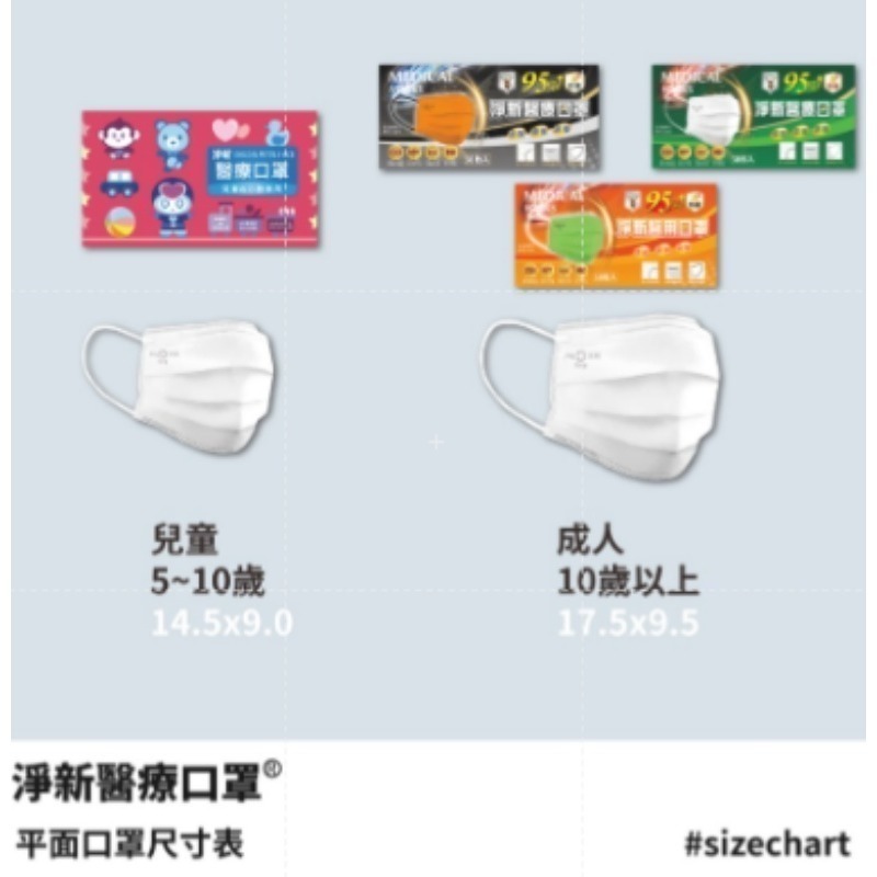🔥淨新🔥半色 平面口罩🔥平面醫療口罩 醫療用口罩一次性口罩醫用口罩 台灣製醫療級口罩 成人口罩 莫蘭迪色口罩 網美-細節圖3