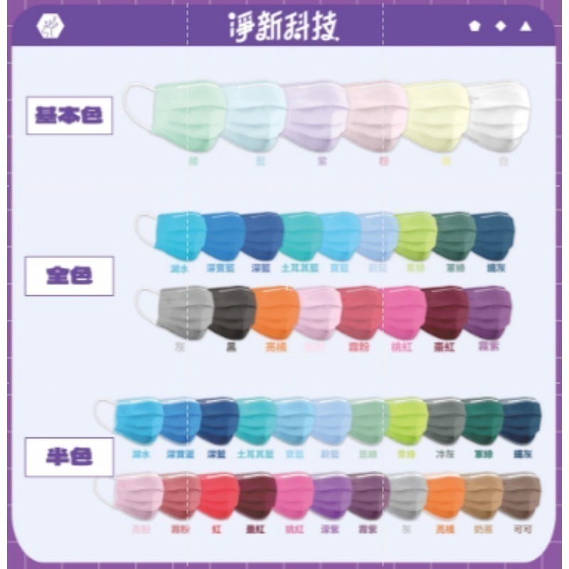 🔥淨新🔥半色 平面口罩🔥平面醫療口罩 醫療用口罩一次性口罩醫用口罩 台灣製醫療級口罩 成人口罩 莫蘭迪色口罩 網美-細節圖4