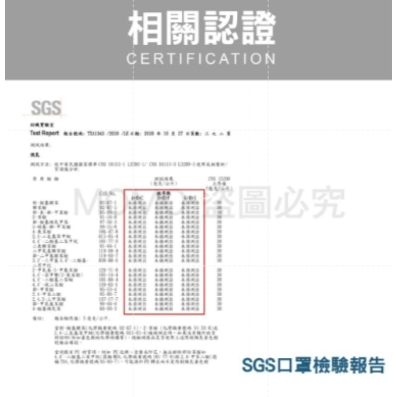 🔥淨新🔥半色 平面口罩🔥平面醫療口罩 醫療用口罩一次性口罩醫用口罩 台灣製醫療級口罩 成人口罩 莫蘭迪色口罩 網美-細節圖7