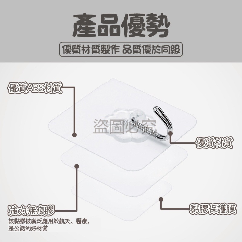 🔥台灣發貨🔥不留殘膠🔥透明無痕掛鈎 超強無釘強力掛鈎無痕掛勾掛鉤掛鈎免鑽孔掛鈎免釘掛鈎不鏽鋼掛鈎 可重複使用-細節圖3