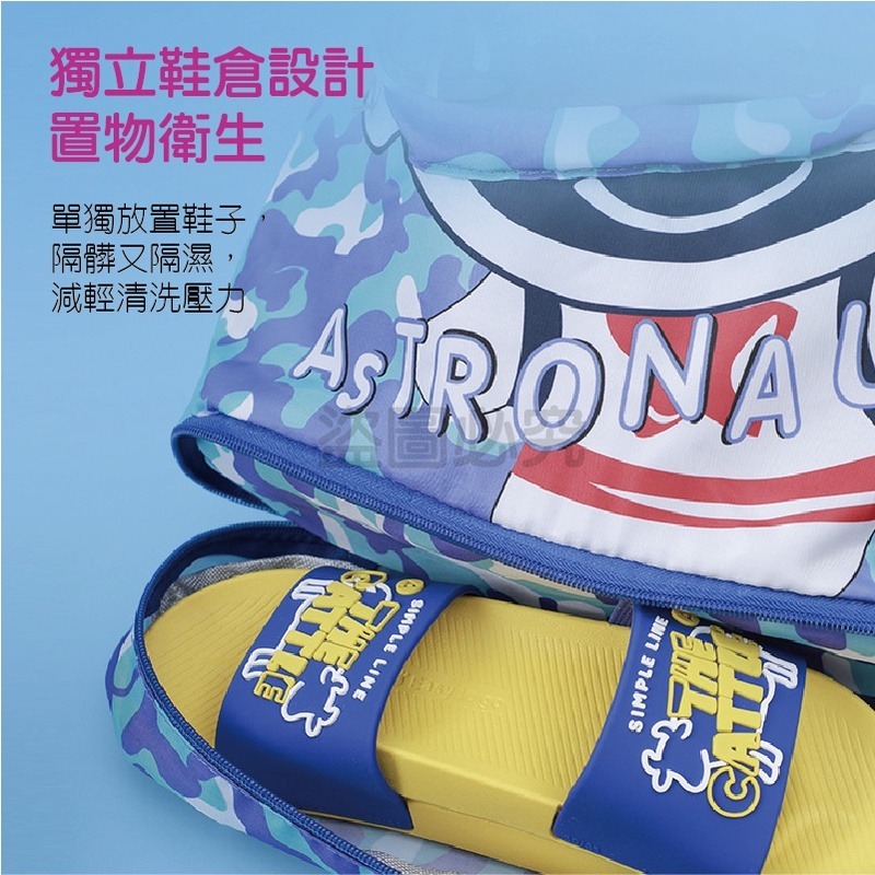 🔥乾濕分離袋🔥兒童游泳包 兒童玩水包兒童雙肩包兒童更衣包可愛萌趣兒童背包 兒童後背包 兒童包包 兒童運動包-細節圖6