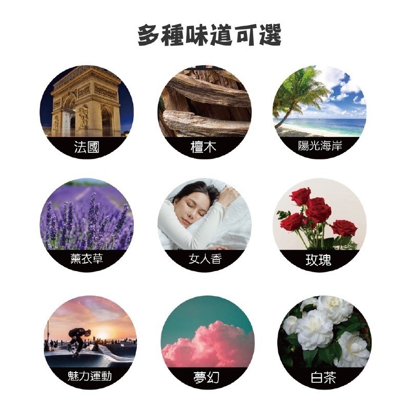 <加購商品>自動噴香機香水 香氛噴霧機香水 噴香機香水香薰芳香機香水 香氛機香水 芳香噴霧 臥室香薰 香水-細節圖4