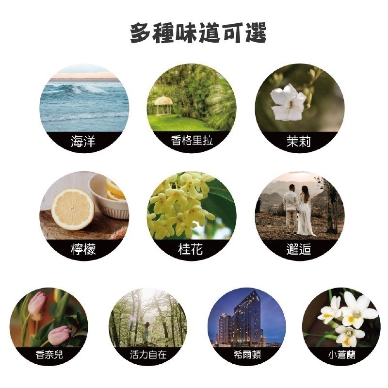 <加購商品>自動噴香機香水 香氛噴霧機香水 噴香機香水香薰芳香機香水 香氛機香水 芳香噴霧 臥室香薰 香水-細節圖2