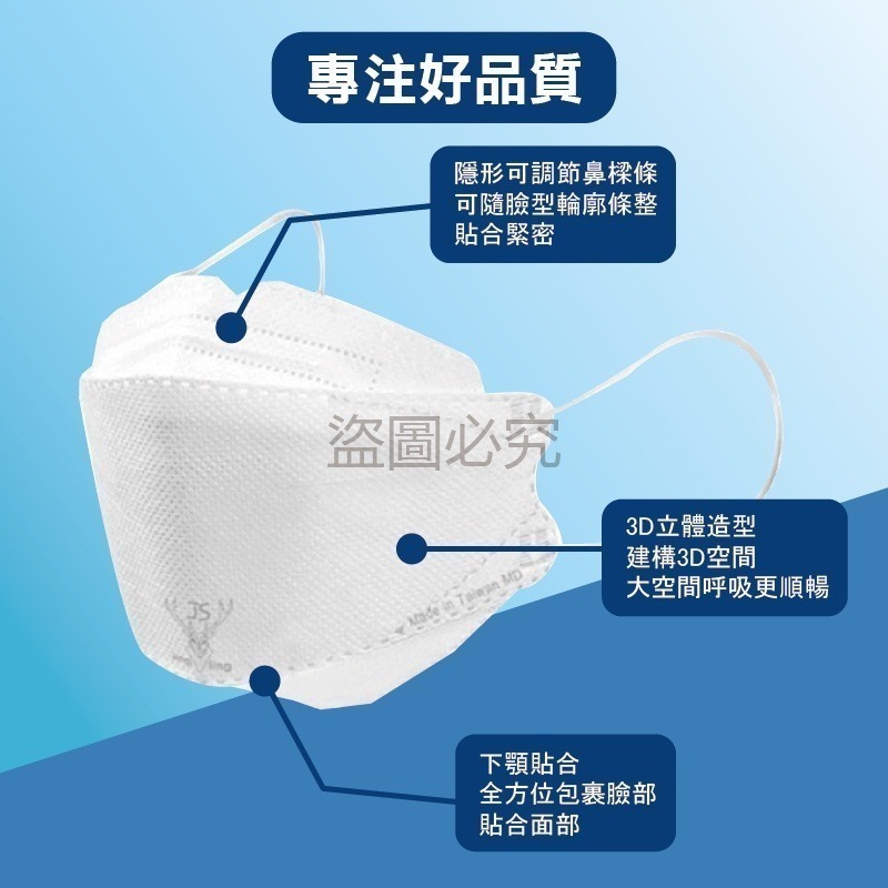 🔥醫療口罩🔥淨新兒童醫用口罩4D口罩魚型口罩 魚形口罩 台灣製醫療級口罩 KF94立體口罩 魚嘴口罩 兒童口罩-細節圖4