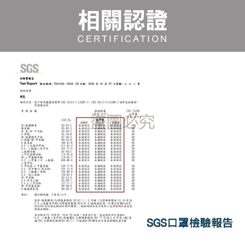 🔥醫療口罩🔥淨新兒童醫用口罩4D口罩魚型口罩 魚形口罩 台灣製醫療級口罩 KF94立體口罩 魚嘴口罩 兒童口罩-細節圖6