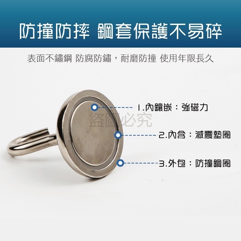 🔥加大36mm🔥磁鐵掛勾 掛勾 強磁掛勾 強力磁鐵 多功能掛鉤磁吸鉤 吸鐵掛鈎 磁性掛勾吸力彎勾 磁吸掛勾 強力掛-細節圖4