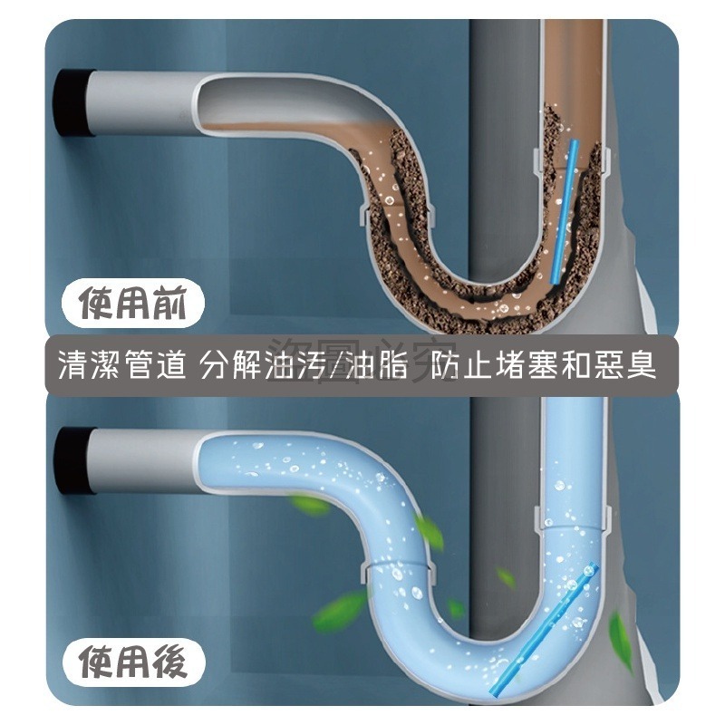 🔥超低價🔥有效疏通🔥歐美熱銷款疏通去污棒 水管疏通棒 馬桶廁所去汙棒去汙棒水管清潔棒 管道疏通棒 除臭 水管-細節圖6