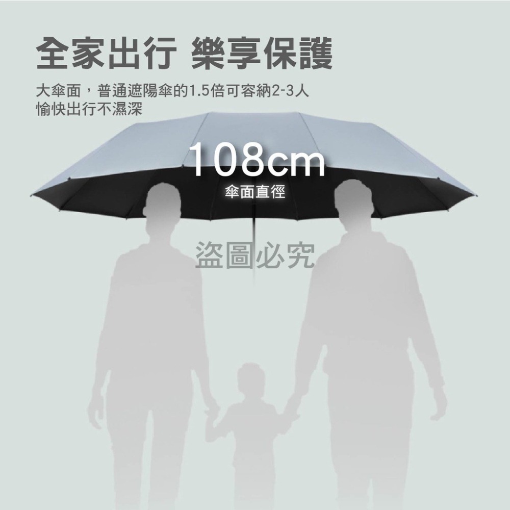 🔥新升級24骨🔥24骨摺疊傘 十二骨商務雨傘 摺疊傘晴雨傘 12骨24骨 折疊傘 防紫外線 自動摺疊傘 雨具 防風-細節圖6