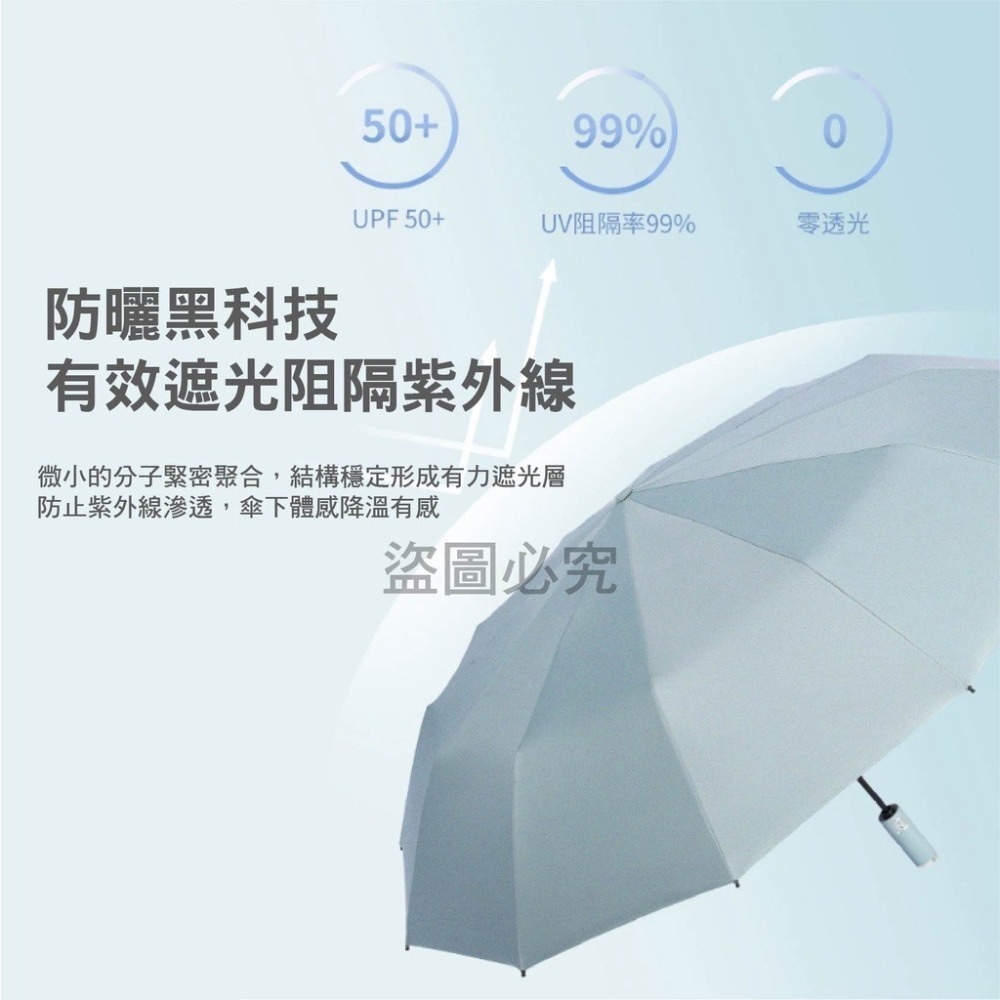 🔥新升級24骨🔥24骨摺疊傘 十二骨商務雨傘 摺疊傘晴雨傘 12骨24骨 折疊傘 防紫外線 自動摺疊傘 雨具 防風-細節圖8