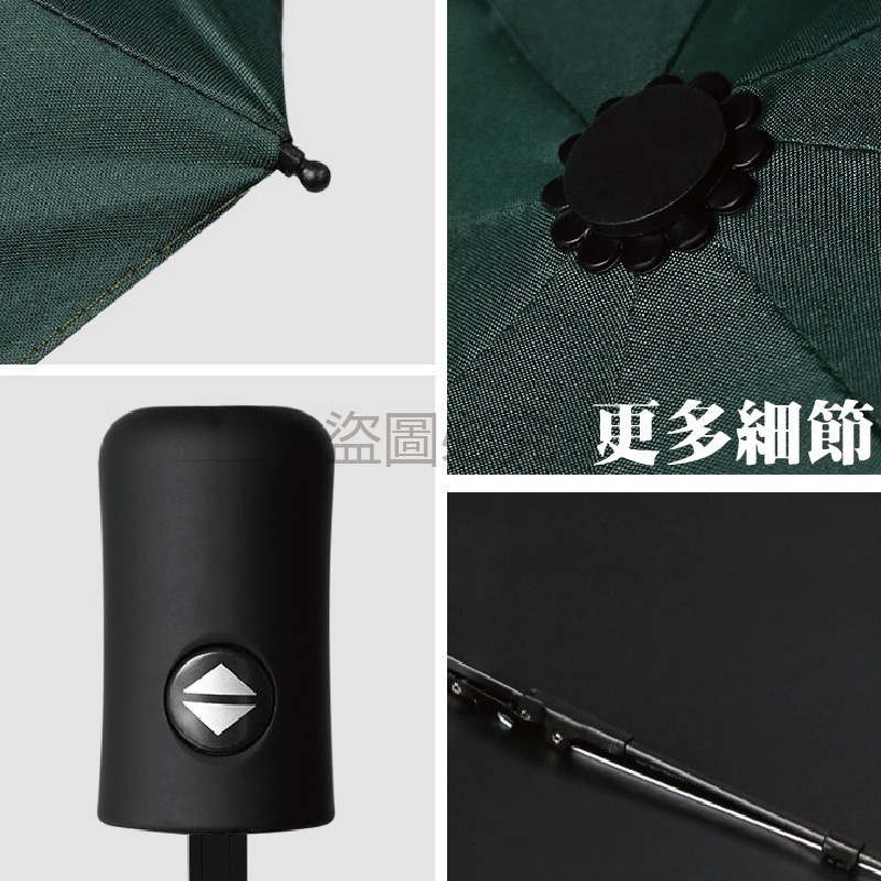 🔥台灣現貨🔥晴雨兩用自動摺疊傘 自動遮陽傘全自動黑膠傘防曬傘 抗UV遮陽傘晴雨傘 陽傘 雨傘 兩用傘 自動傘 快速-細節圖9
