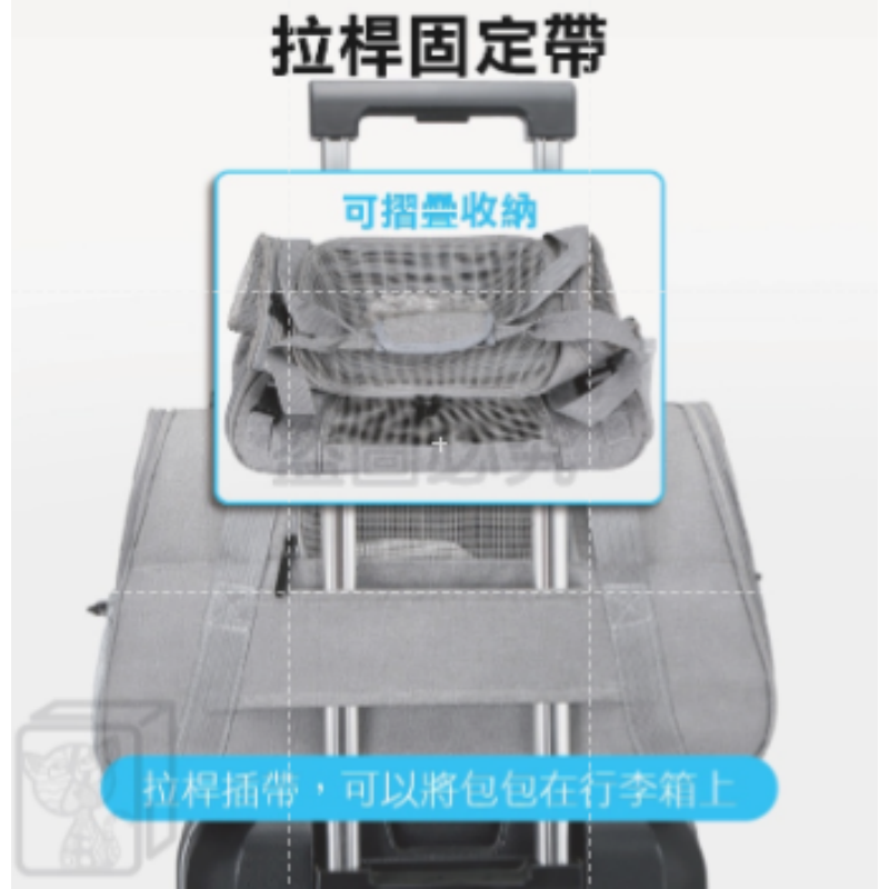 🔥超低價🔥升級版寵物包 寵物外出包寵物外出籠 貓咪外出包寵物背包 寵物旅行包 寵物背包 寵物外出袋 寵物揹袋-細節圖8
