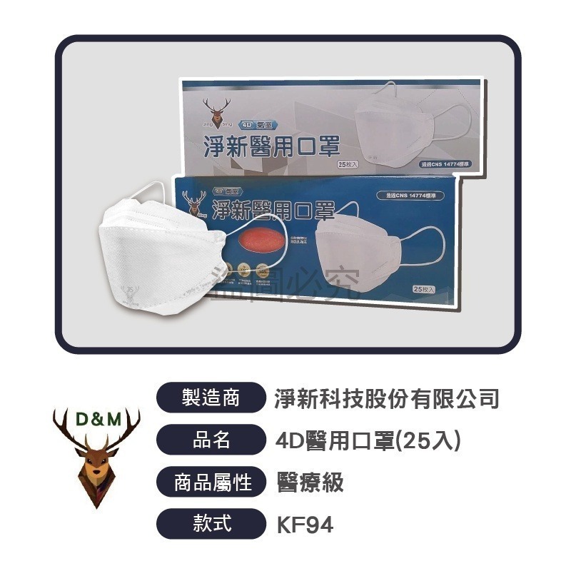 🔥莫蘭迪色系🔥淨新莫蘭迪醫用口罩 KF94立體口罩魚型口罩 莫蘭迪KF94 4D醫療口罩 莫藍迪口罩 台灣製造-細節圖9