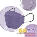 🔥莫蘭迪色系🔥淨新莫蘭迪醫用口罩 KF94立體口罩魚型口罩 莫蘭迪KF94 4D醫療口罩 莫藍迪口罩 台灣製造-規格圖10