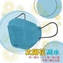 🔥莫蘭迪色系🔥淨新莫蘭迪醫用口罩 KF94立體口罩魚型口罩 莫蘭迪KF94 4D醫療口罩 莫藍迪口罩 台灣製造-規格圖10