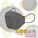 🔥莫蘭迪色系🔥淨新莫蘭迪醫用口罩 KF94立體口罩魚型口罩 莫蘭迪KF94 4D醫療口罩 莫藍迪口罩 台灣製造-規格圖10