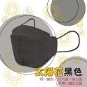 🔥莫蘭迪色系🔥淨新莫蘭迪醫用口罩 KF94立體口罩魚型口罩 莫蘭迪KF94 4D醫療口罩 莫藍迪口罩 台灣製造-規格圖10