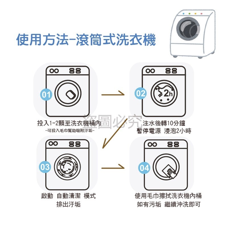 🔥安心洗衣🔥洗衣機清潔錠 洗衣機槽洗衣機泡騰片洗衣槽去汙錠 濃縮消毒塊劑 除污垢 發泡錠 洗衣槽清潔塊 去水垢-細節圖8