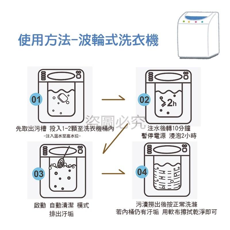 🔥安心洗衣🔥洗衣機清潔錠 洗衣機槽洗衣機泡騰片洗衣槽去汙錠 濃縮消毒塊劑 除污垢 發泡錠 洗衣槽清潔塊 去水垢-細節圖9
