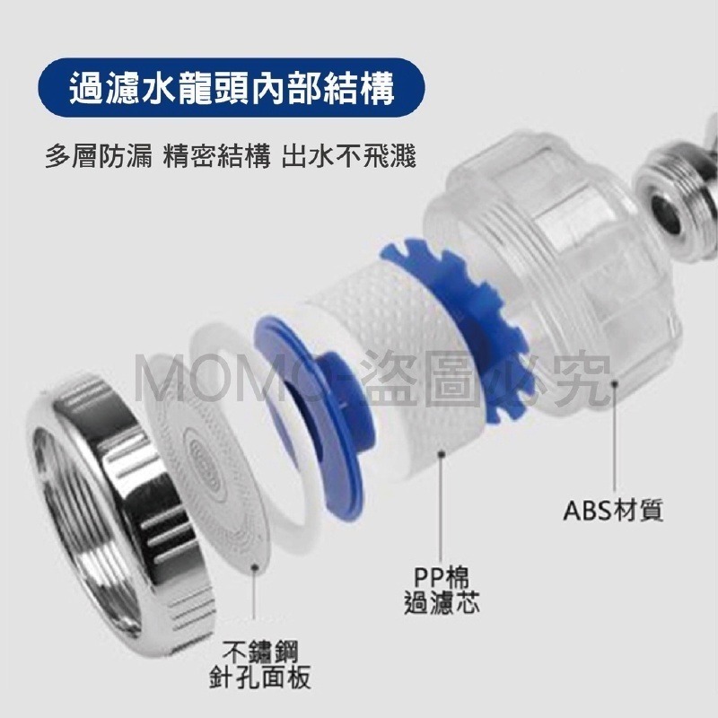 🔥去除雜質🔥水龍頭過濾器 淨水器 廚房過濾淋浴過濾器萬向水龍頭過濾器 增壓水龍頭 濾芯 過濾 增壓淨水 萬用過濾器-細節圖4