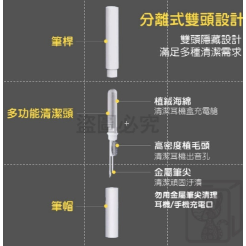 🔥AirPods適用🔥藍芽耳機清潔器耳機清潔耳機清潔工具筆電清潔 鍵盤清潔 清潔筆 相機清潔 耳機清潔組 清潔筆-細節圖5