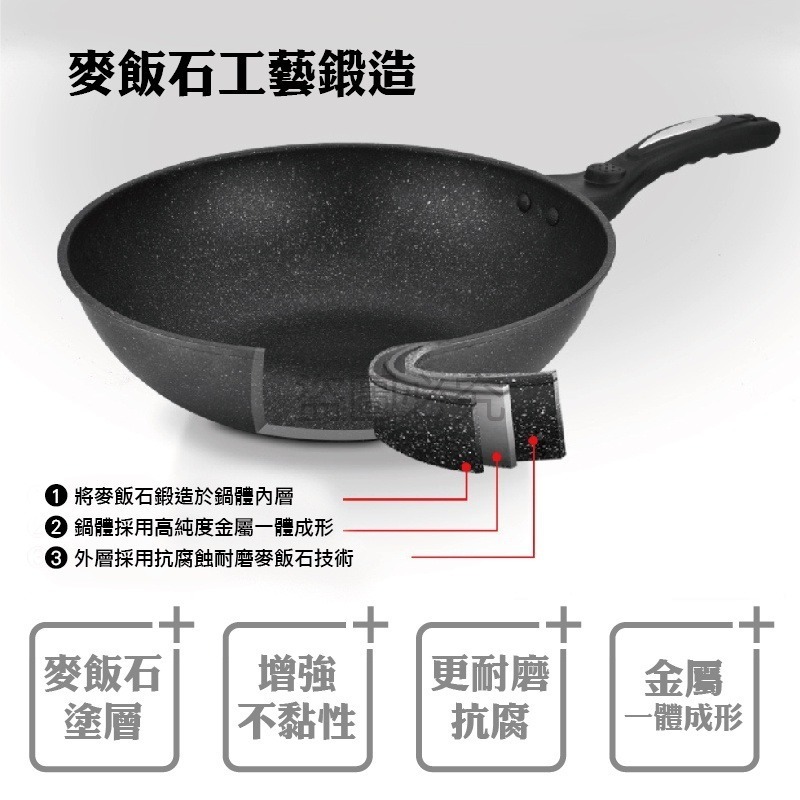 🔥導熱快速🔥韓國麥飯石炒鍋 麥飯石炒鍋不沾鍋平底不粘鍋具麥飯石不沾鍋 炒鍋 炒菜鍋 煎鍋 麥飯石煎鍋 廚具-細節圖8