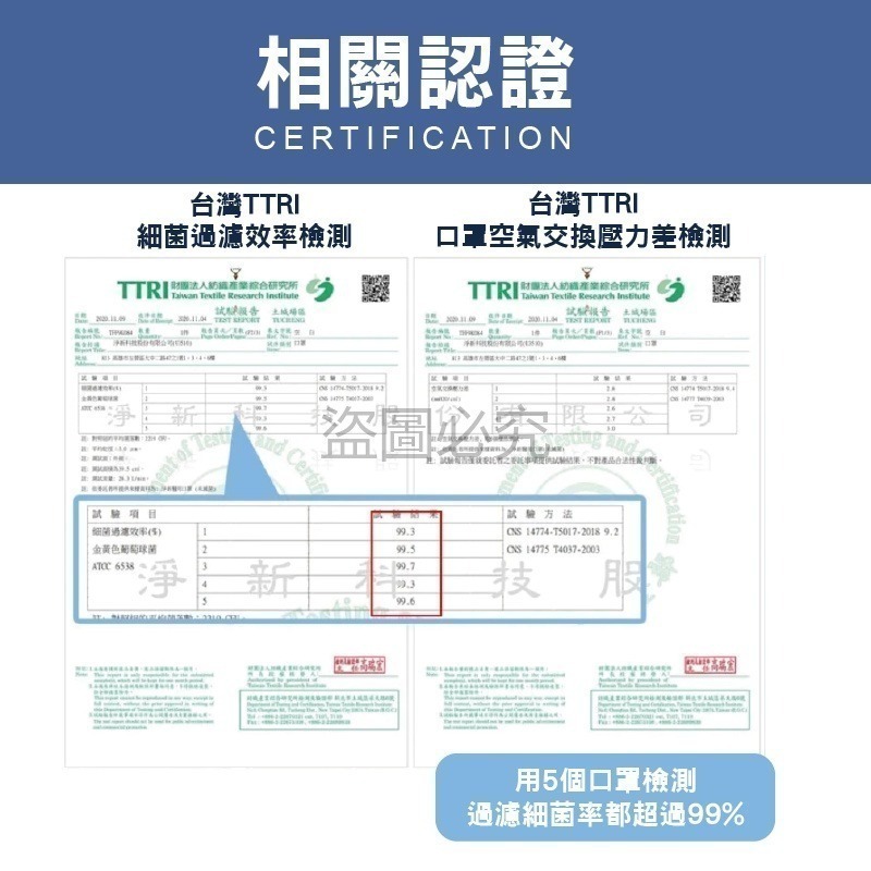 ⭐淨新⭐兒童平面口罩⭐醫療平面口罩平面口罩醫療口罩兒童口罩 醫用口罩 兒童口罩 孩童口罩 小孩醫療口罩 口罩-細節圖6