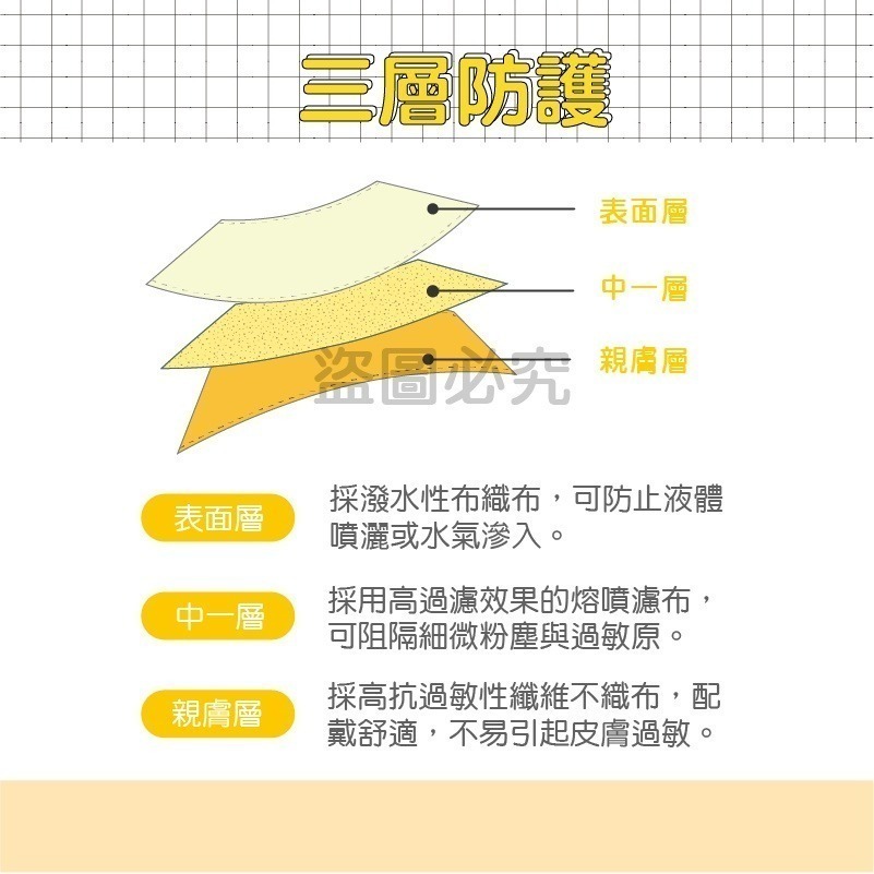 🔥醫療口罩🔥淨新醫療口罩 細耳帶幼幼3D立體口罩 醫療級兒童口罩幼幼立體口罩幼童醫用口罩 兒童3D口罩 醫療用口罩-細節圖3