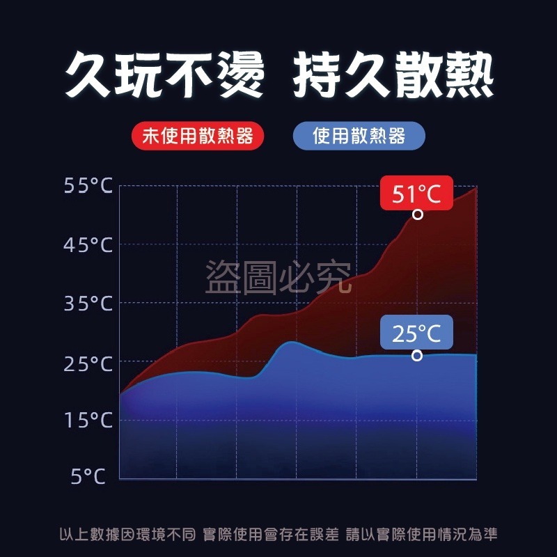 🔥挑戰底價🔥手機散熱器 散熱風扇散熱夾手機冷卻手機風扇 降溫散熱 吃雞神器 手游必備 降溫 散熱器 製冷降溫手機-細節圖4