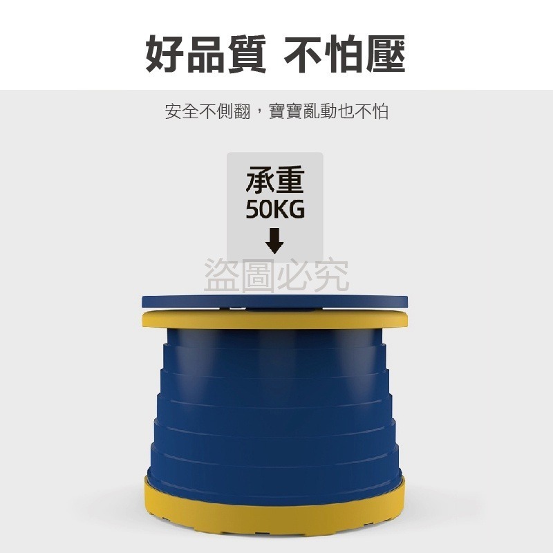 🔥台灣現貨🔥兒童摺疊馬桶摺 疊馬桶坐便器 小孩尿盆  兒童便攜式尿壺外出尿壺 折疊兒童尿壺 兒童馬桶 折疊小馬桶-細節圖8