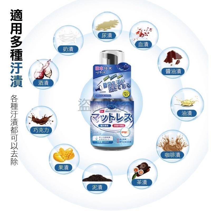 🔥深層潔淨🔥床墊清洗劑 沙發去污清潔劑 免洗布製品清洗劑 免水清洗劑 洗地毯 床墊去污 免水洗 沙發清潔 去污劑-細節圖5