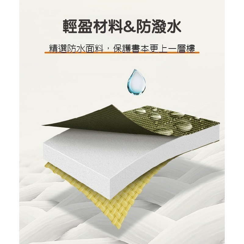 🔥最低價🔥小鴨書包 小黃鴨休閒包 書包學生後背包卡通雙肩包 小學書包大容量書包 休閒包 背包 小學生書包 國小書包-細節圖5