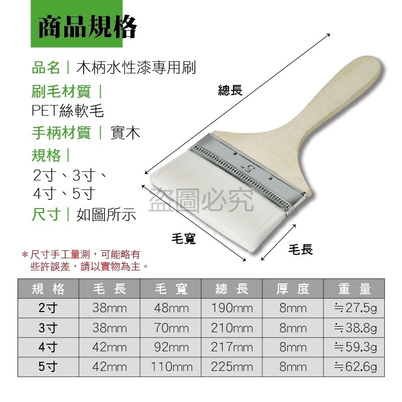 ✨柔韌細毛✨水性漆專用刷水性油漆刷 無痕油漆刷 水性漆專用 水性油漆刷 油漆刷 排刷 筆刷 毛刷 鍵盤清潔刷 水絲刷-細節圖3