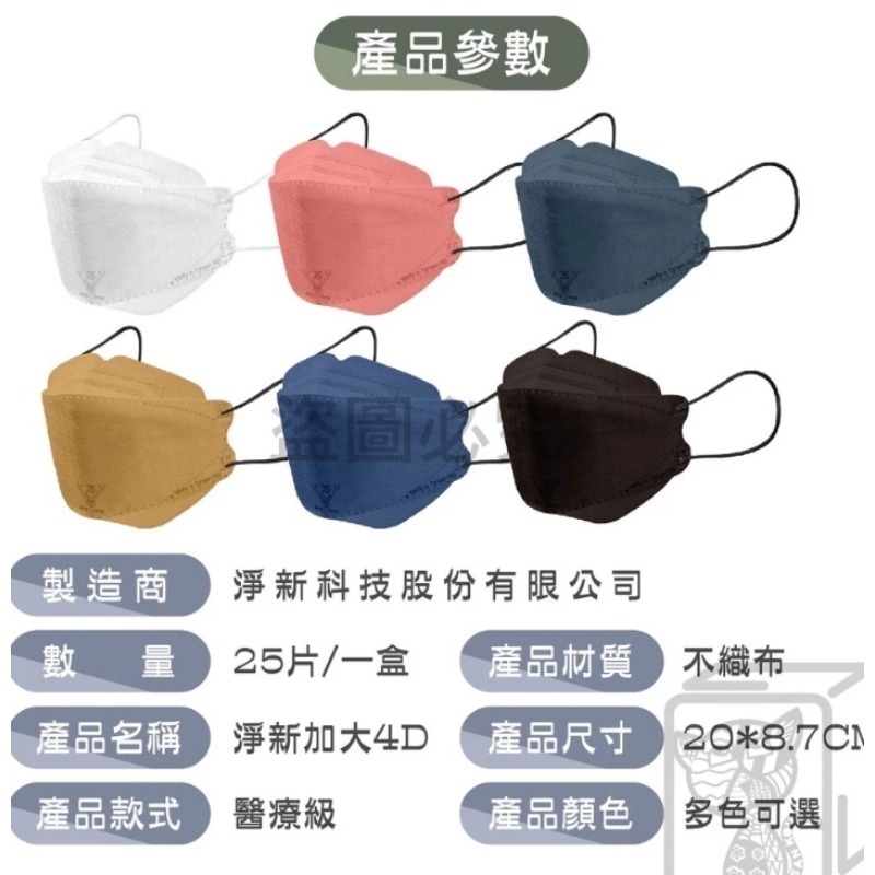 淨新 加大KF94 醫用口罩 4D口罩 KF94立體口罩 魚嘴口罩 台灣製醫療級口罩 醫用口罩 韓式口罩 醫療立體口罩-細節圖2