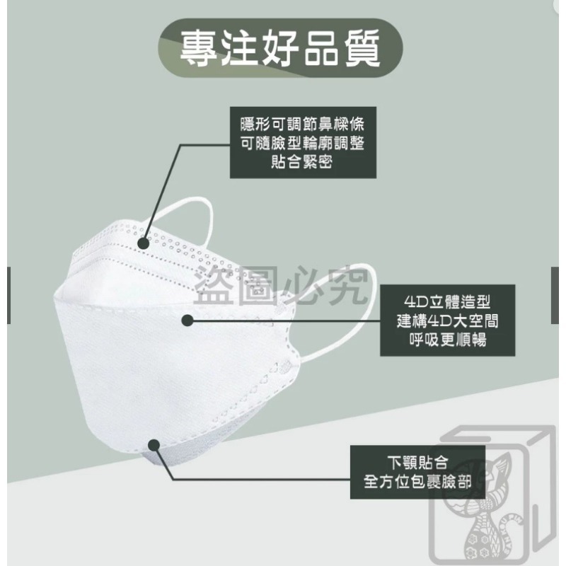 淨新 加大KF94 醫用口罩 4D口罩 KF94立體口罩 魚嘴口罩 台灣製醫療級口罩 醫用口罩 韓式口罩 醫療立體口罩-細節圖5