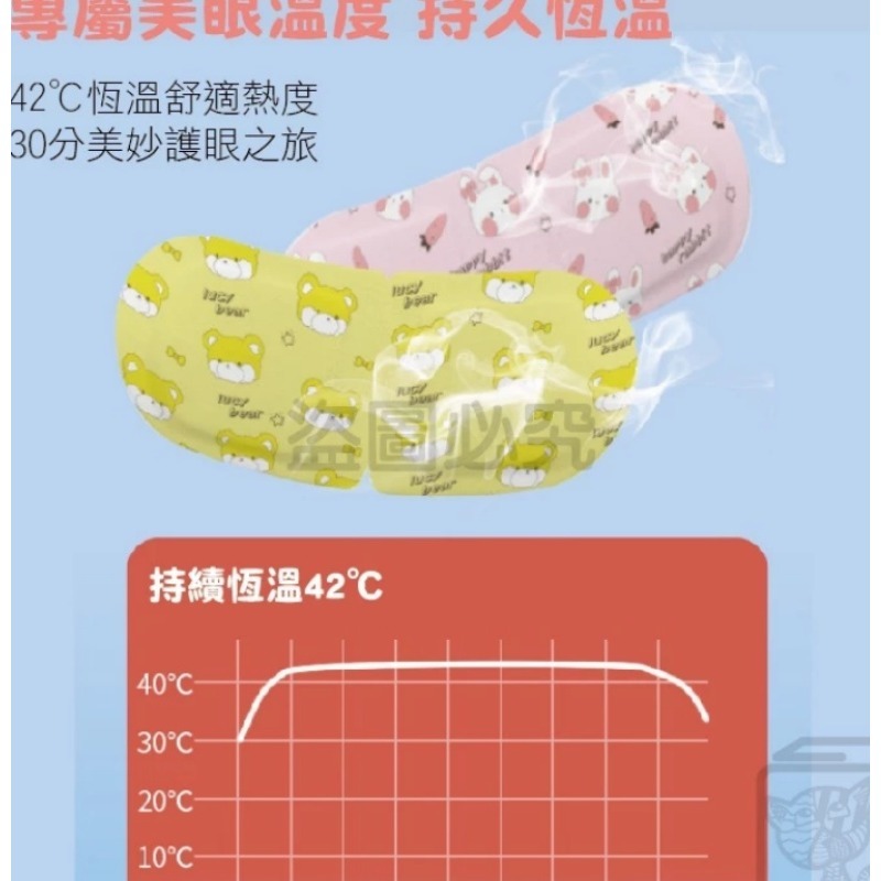 舒適入眠🔥蒸氣眼罩 熱敷眼罩 睡眠眼罩 緩解眼睛疲勞 助睡眠蒸汽眼罩 舒緩眼罩 發熱眼罩 熱敷眼罩 睡眠眼罩熱敷-細節圖5