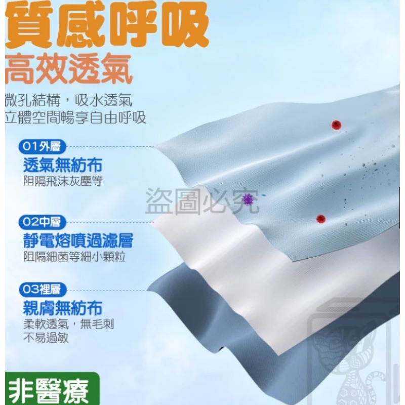 🔥顯小臉🔥韓國明星同款 9D立體口罩 小臉口罩 防脫妝口罩 立體口罩 3D口罩超立體口罩 成人口罩 蝶型口罩 防花妝-細節圖9