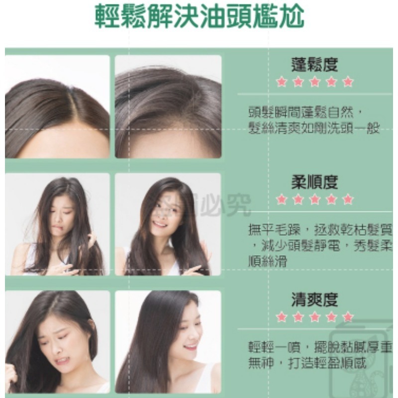 🔥控油蓬鬆🔥乾洗髮噴霧 免水洗 乾洗髮噴霧 乾洗髮 免水洗噴霧 乾洗頭 去油噴霧 去油乾髮噴霧油頭救星 懶人洗髮-細節圖5