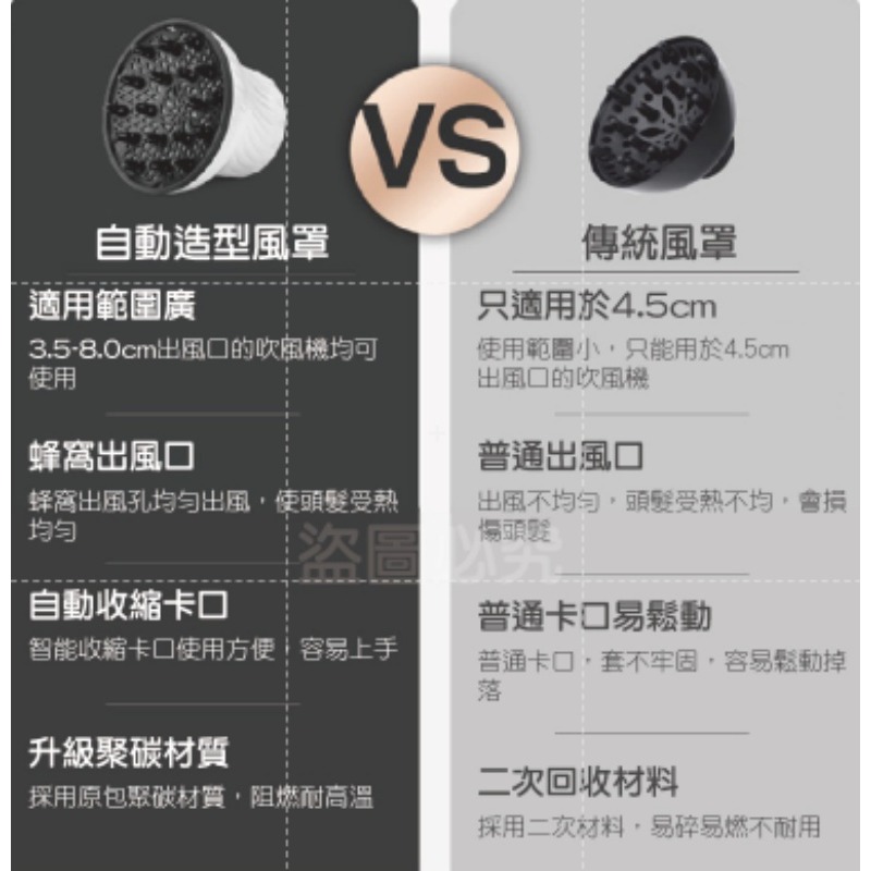 🔥熱銷現貨🔥吹風機烘罩 烘髮熱風罩 捲髮烘罩萬用熱風罩萬用烘罩美髮烘罩烘髮罩美髮烘罩吹風機烘罩美容美髮專用-細節圖6