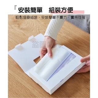 🔥批發價零售賣 限量100組🔥保鮮袋收納盒 塑膠袋收納盒 垃圾袋收納盒 廚房收納盒 抽取收納盒 收納袋整理盒-細節圖2