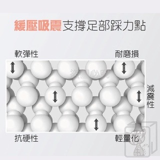 🔥台灣現貨🔥爆米花增高鞋墊 增高鞋墊 增高墊 記憶棉增高鞋墊 後跟墊 內增高鞋墊 隱形鞋墊 隱形增高鞋墊 鞋墊-細節圖7