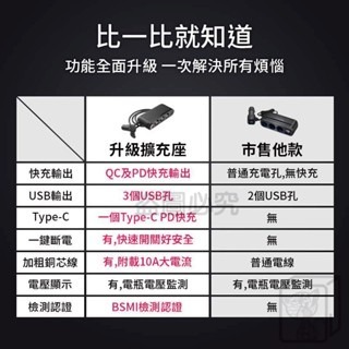 🔥檢驗合格🔥車用點煙器擴充座 usb擴充 車充擴充 車用充電器 點菸器擴充type-c PD車用快充 QC3.0車用-細節圖2