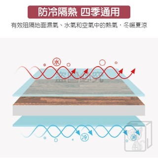 🔥附邊條🔥木紋巧拼 加厚地墊 兒童防撞地墊 嬰兒爬行墊  防滑巧拼  防水地墊 地墊 木紋地墊 防護地墊 軟地墊巧拼-細節圖5